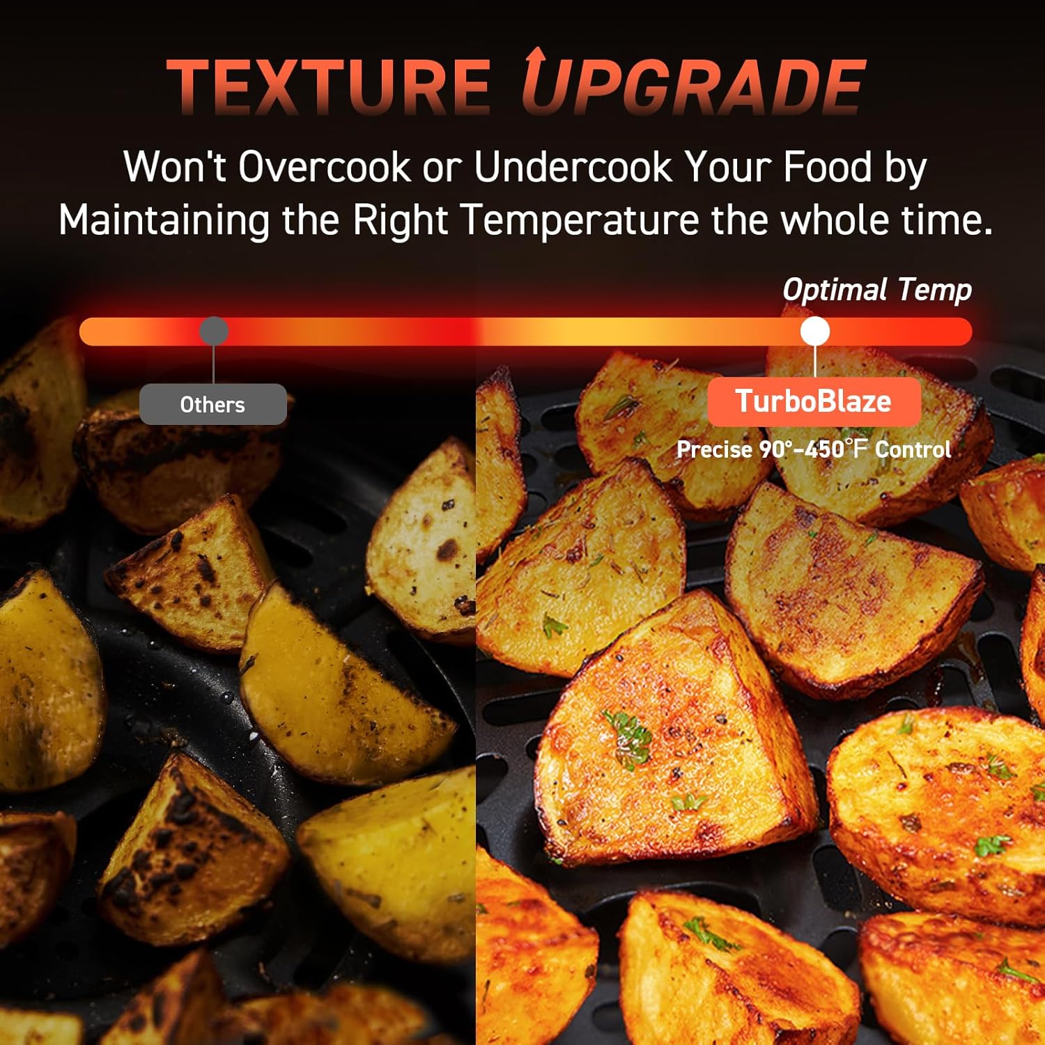 COSORI Air Fryer TurboBlaze, 6L Compact Design - Image 3