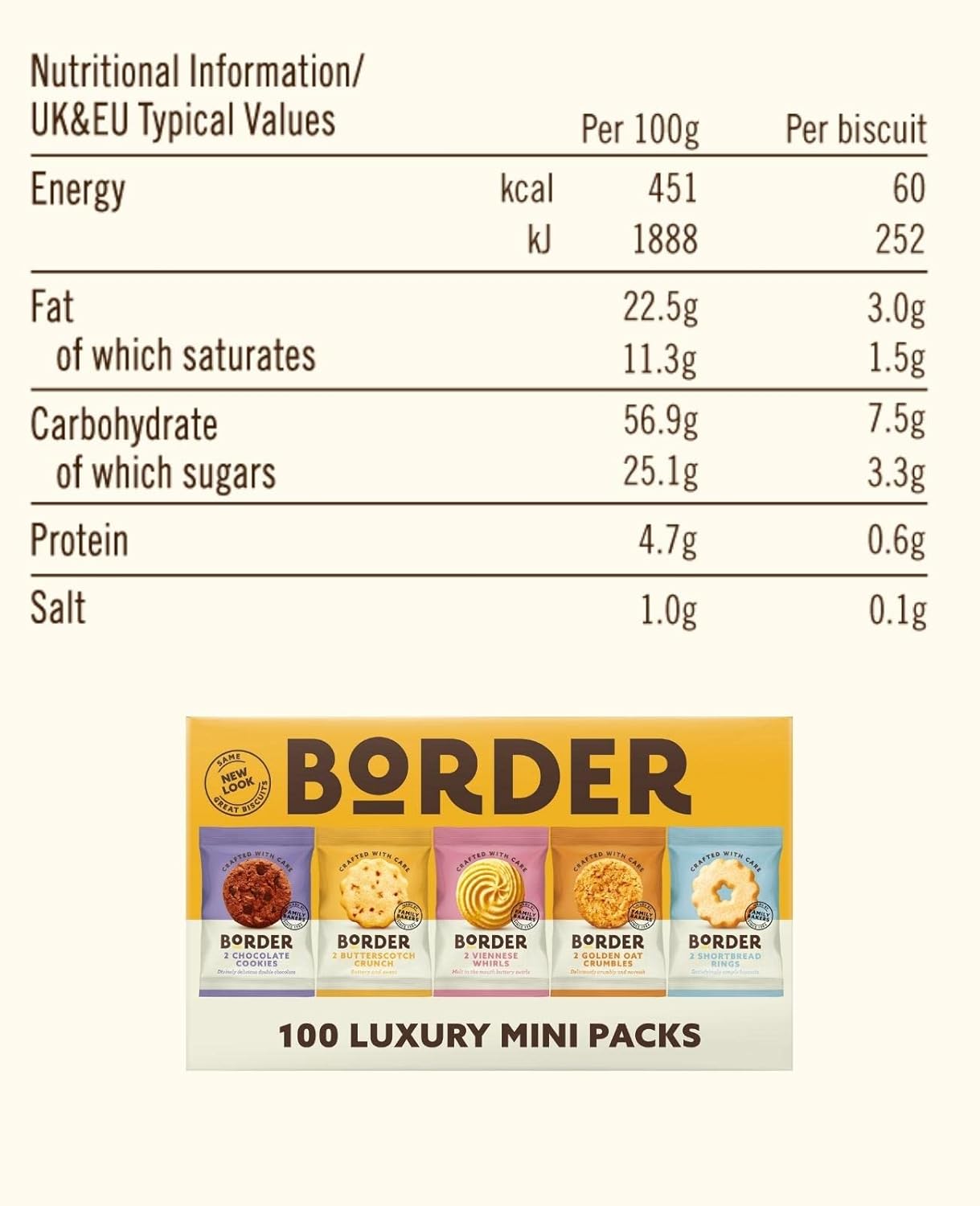 Border 5 Flavor Mini Biscuits Twin Pack (100 Packs Total) - Perfect for Home, Office, and Travel! - Image 2
