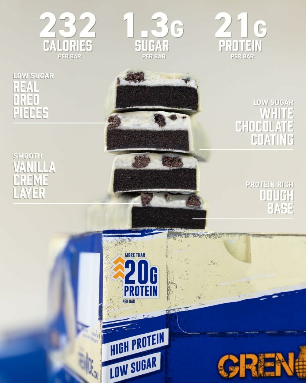 【Flash Sale】Grenade OREO White Protein Bar - High Protein, Low Sugar, 12 x 60 g - Image 5