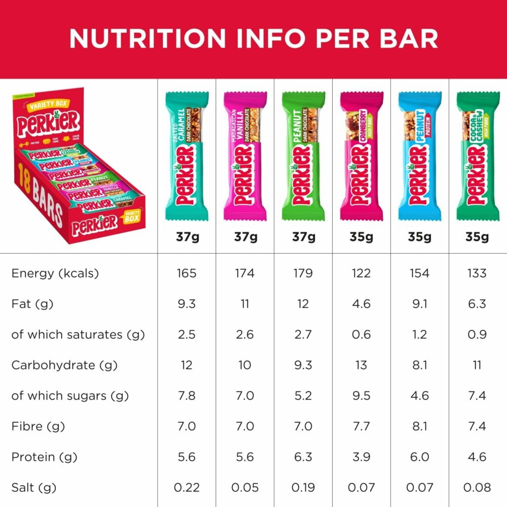 【Flash Sale】Perkier Variety Box (18 bars), Vegan, Gluten Free, Protein, Lower Sugar, Healthy Snacks for Adults, Low Calorie, Halal, Breakfast Bar, High Fibre, Nut, Cereal, Gut Health, Multipack, Plant Based - Image 5