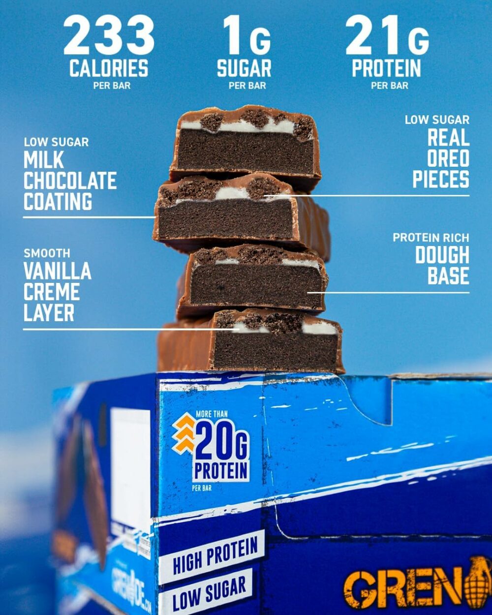 【Flash Sale】Grenade OREO Protein Bar - High Protein, Low Sugar, 12 x 60 g - Image 4