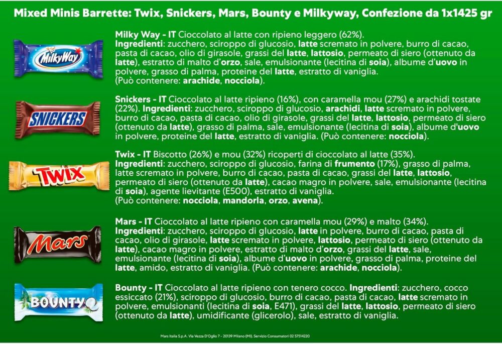 Mars Super Fun Size Mix (71 bars) Snickers, Twix, Mars, Milky Way, Bounty - Image 6