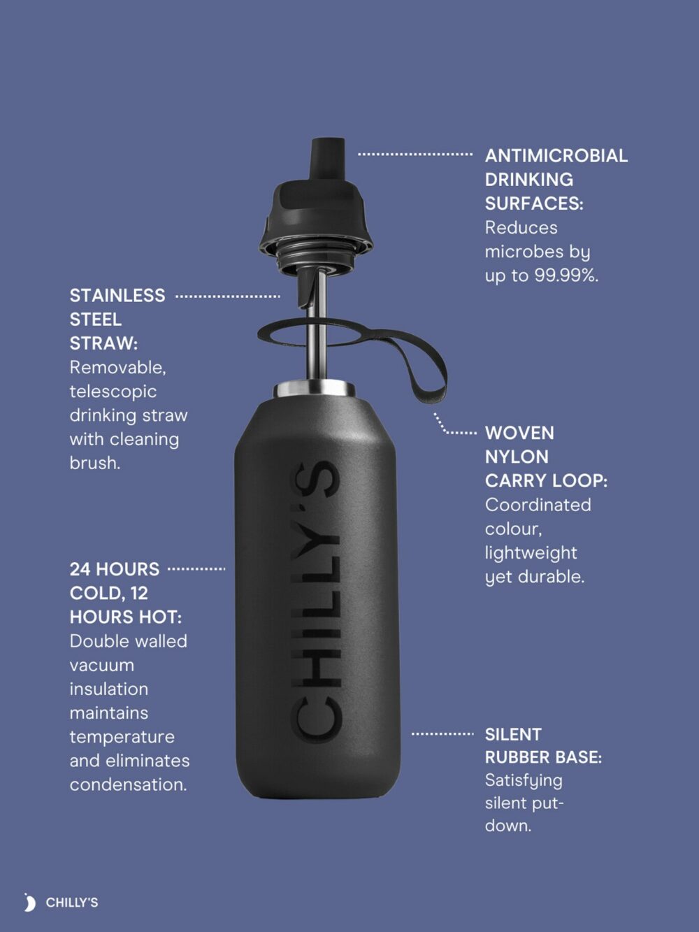 Series 2 Flip Bottle - Image 2