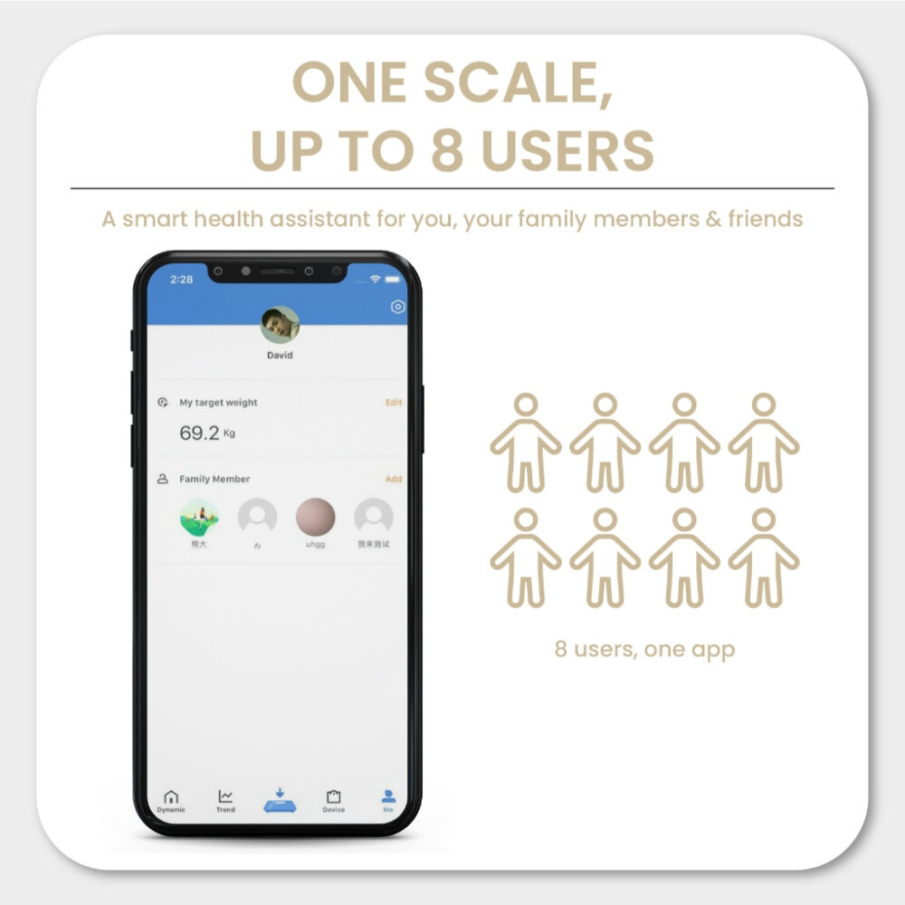 Russell Taylors Bluetooth Body Fat Weighing Scale BWS-10 | 16 Key Body Metrics | Track Progress with OKOK App | Max Weight 180kg | High-Strength Tempered Glass | 2-Year Warranty|Ship from Selangor - Image 5